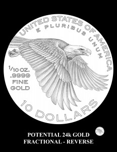 Potential-2018-ALGF-Reverse -- Potential 2018 American Liberty 24k Gold Fractional Coin